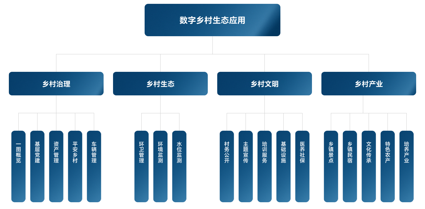 28圈(加拿大)官方网站