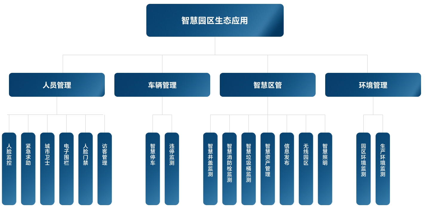 28圈(加拿大)官方网站