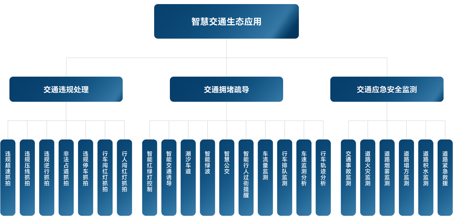 28圈(加拿大)官方网站