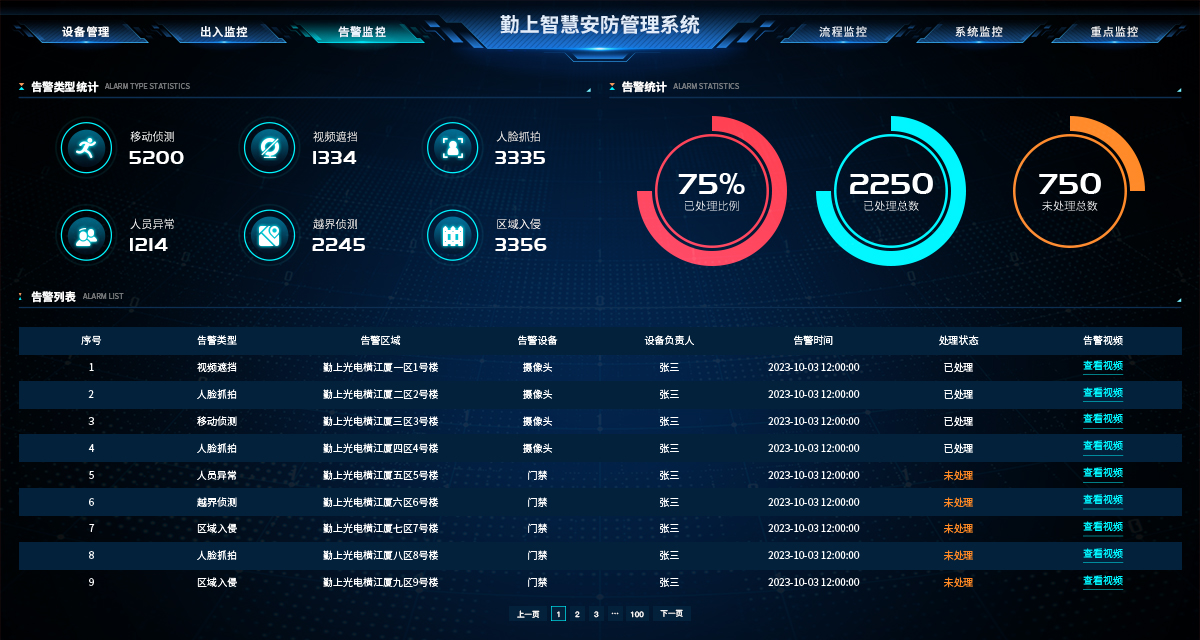 28圈(加拿大)官方网站
