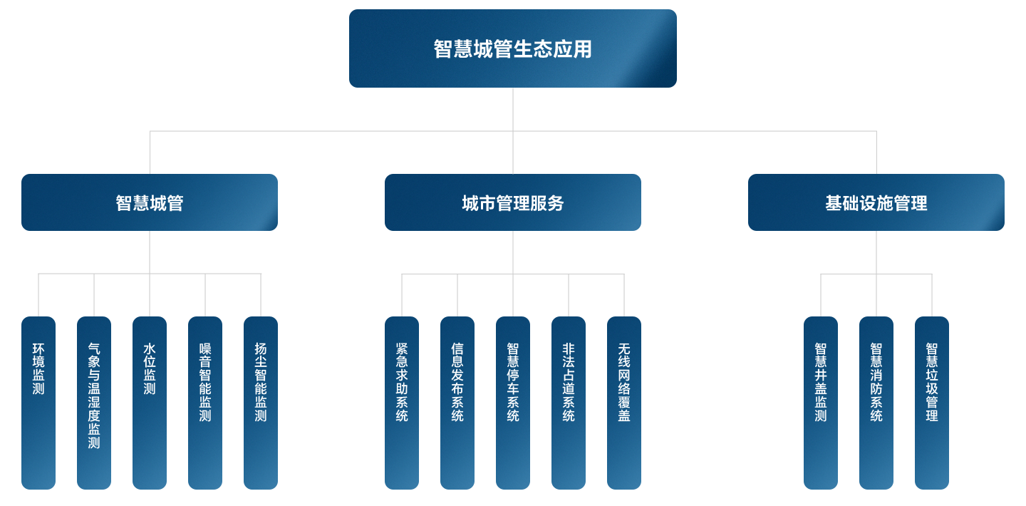 28圈(加拿大)官方网站